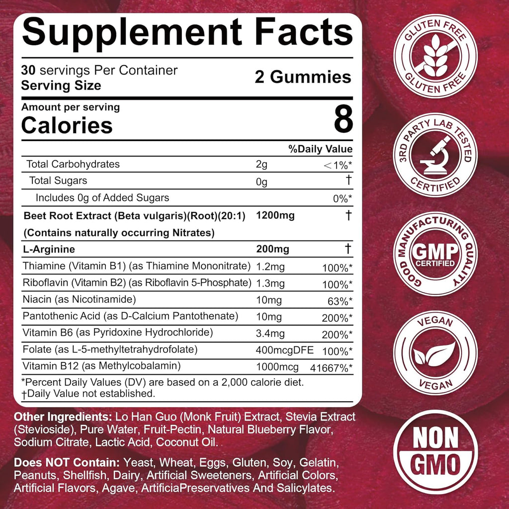 Beet Root Gummies & L-Arginine, Nitric Oxide Supplements for Men & Women w/Organic Beets, B1, B2, B3, B5, B6, Folate, B12 for Energy Boost & Circulation Support, Sugar Free, 60 Cts