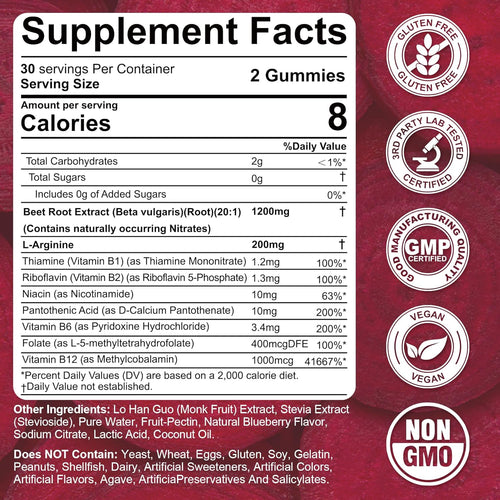 Beet Root Gummies & L-Arginine, Nitric Oxide Supplements for Men & Women w/Organic Beets, B1, B2, B3, B5, B6, Folate, B12 for Energy Boost & Circulation Support, Sugar Free, 120 Cts