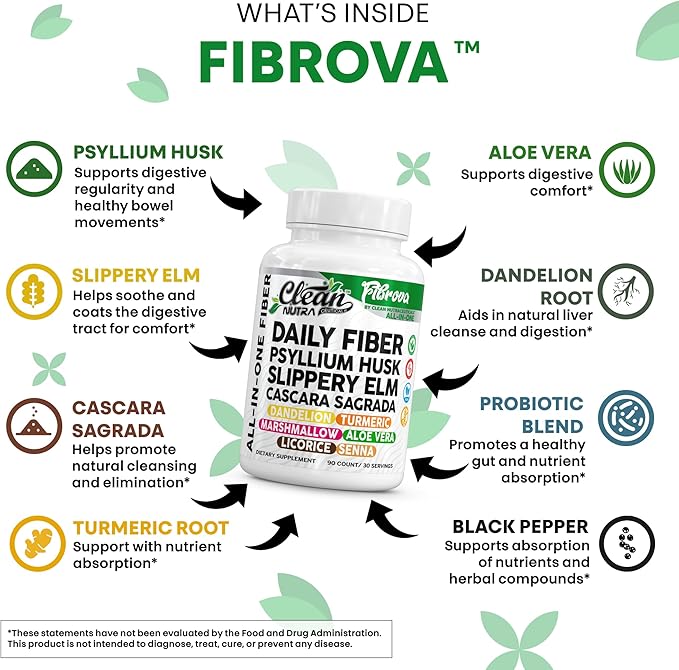 Fiber Supplement Capsules Slippery Elm Psyllium Husk Cascara Sagrada Dandelion Root Turmeric Supplement Aloe Vera Licorice Senna Marshmallow Root Digestive Health Cleanse 90 Pills by Clean Nutra