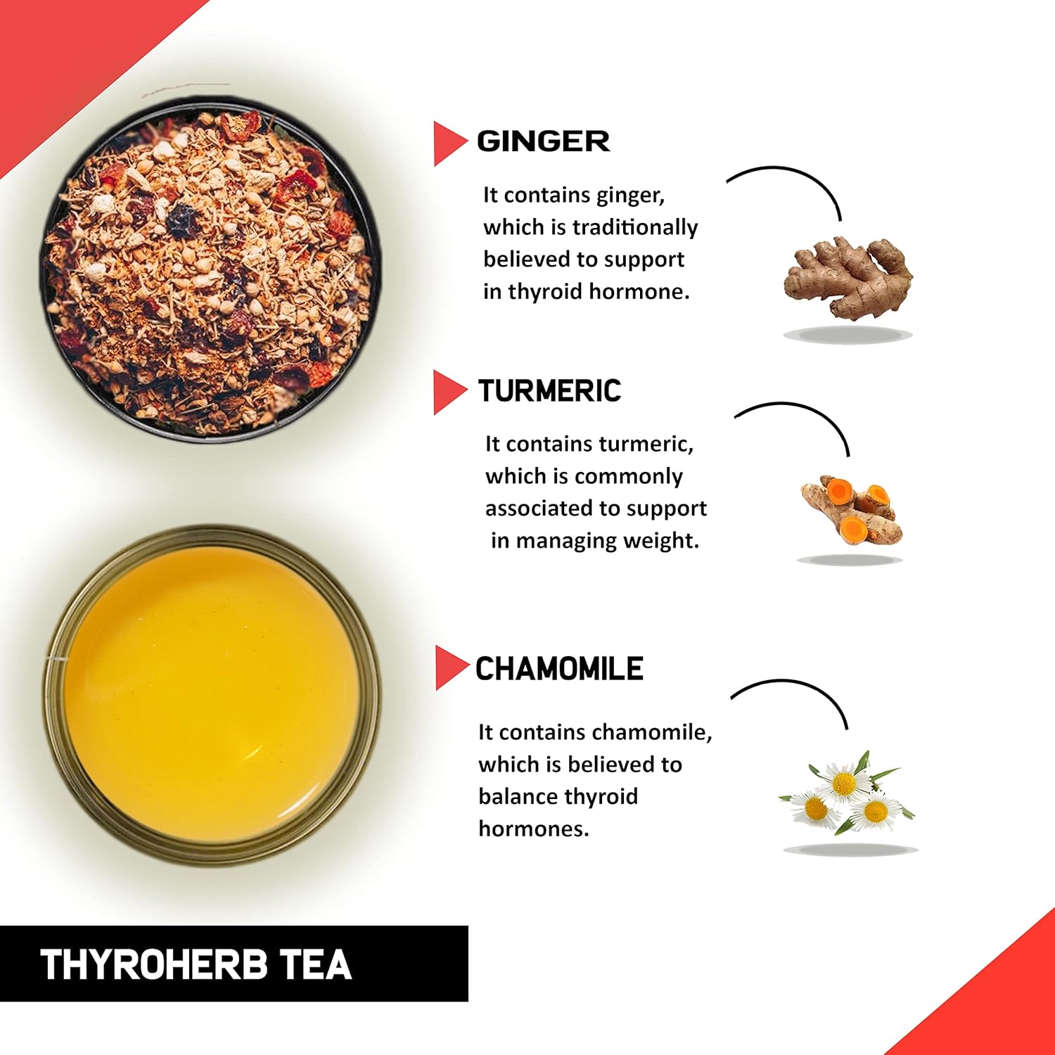 Teacurry Thyroid Support Tea (1 Month Pack, 30 Tea Bags) - Helps with Thyroid Support (TSH, T3, T4), Manage Weight - Thyro Herb Tea