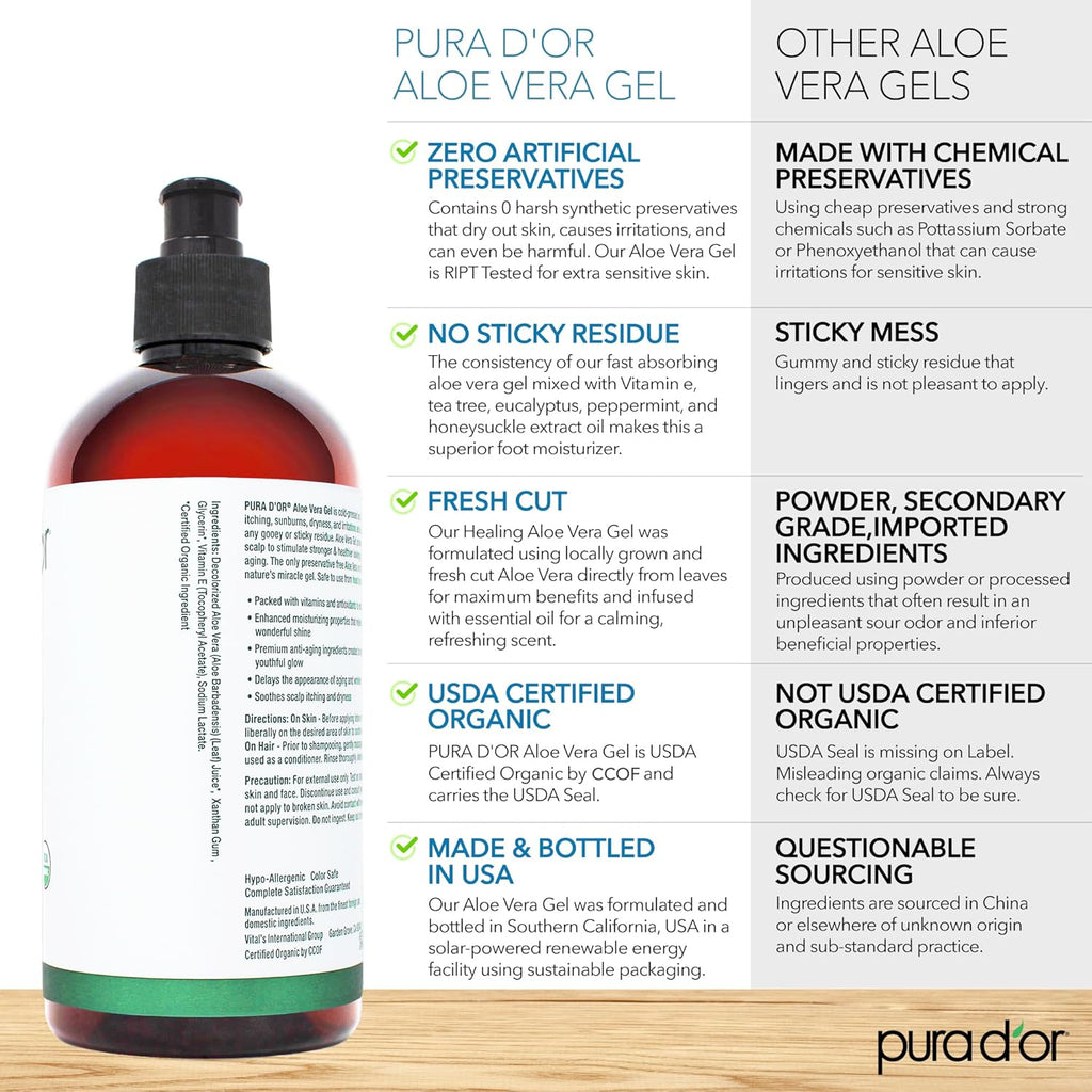 PURA D'OR 16 Oz ORGANIC Aloe Vera Gel - Unscented - All Natural - ZERO Artificial Preservatives - Deeply Hydrating & Moisturizing - Sunburn, Bug Bites, Rashes, Small Cuts, Eczema Relief - Skin & Hair