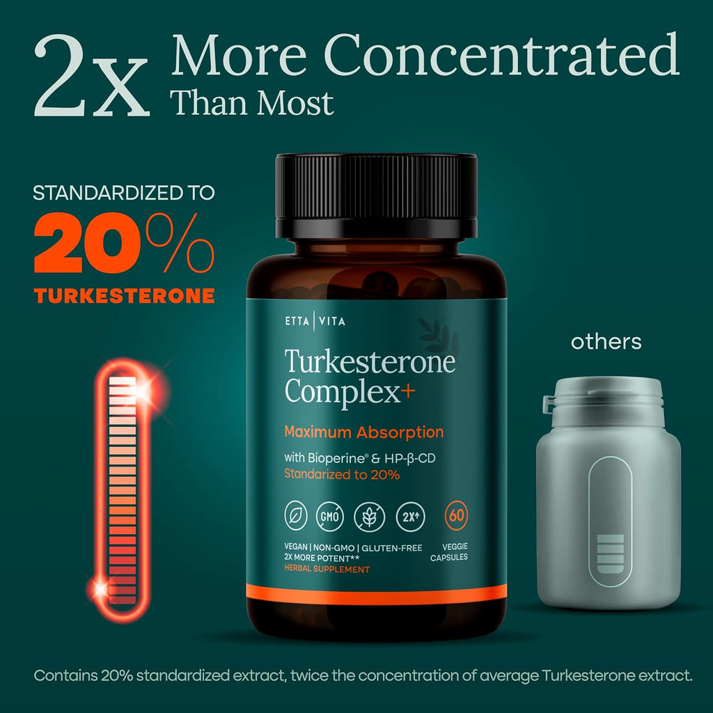 Testosterone Supplement for Men - Extra Strength Turkesterone 500mg (Made in USA, 3rd Party Tested for Purity and Potency) - Natural Test Support for Lean Muscle Growth, Strength, Recovery and Stamina