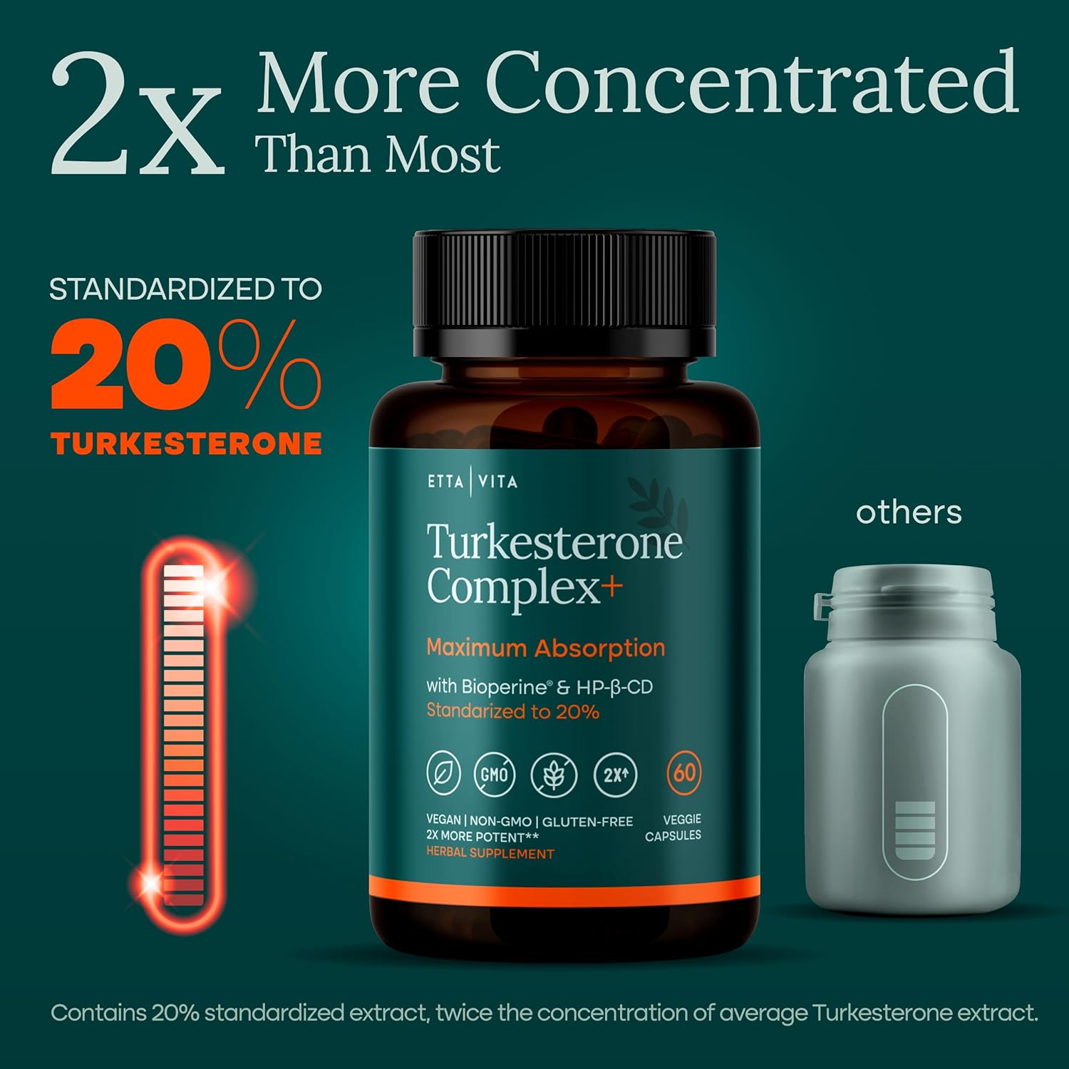 Testosterone Supplement for Men - Extra Strength Turkesterone 500mg (Made in USA, 3rd Party Tested for Purity and Potency) - Natural Test Support for Lean Muscle Growth, Strength, Recovery and Stamina