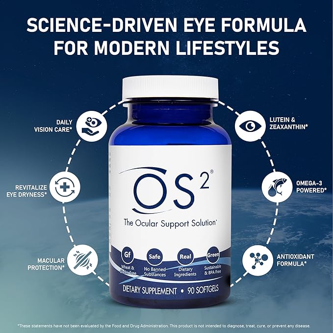 OS2 Ocular Support Solution - Patented Eye Vitamins for Macular Health, Dry Eye and Blue Light - Lutein, Zeaxanthin, Omega 3, Astaxanthin and AREDS2 Supplements, Co-Developed by NASA, 90 ct