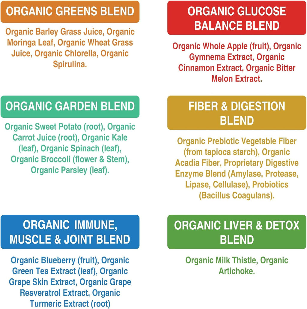 Peak Performance Unsweetened Organic Greens Superfood Powder. Super Greens Powder with 25+ Organic Ingredients for Max Energy and Athletic Performance. Vegan Keto Green Juice Daily Drink