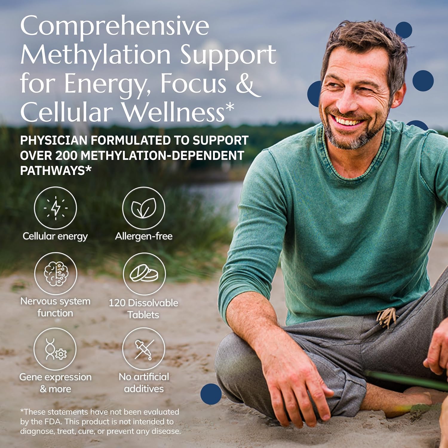 Methylation Complete - Methylated B-Complex to Aid 200+ Body Processes - Methyl B Complex for Energy, Cell Function & Immunity Aid - Enhanced Absorption Methylation Supplements with B12 B6 & Folate