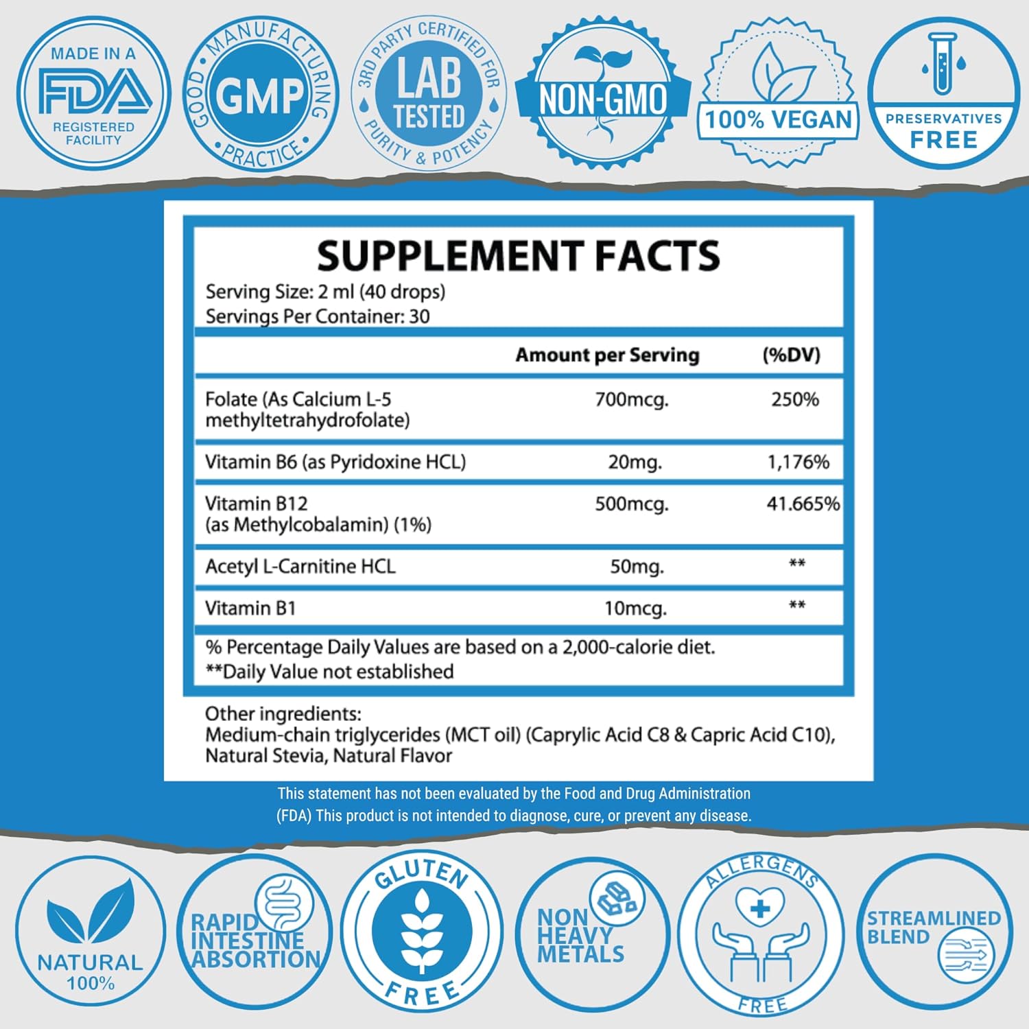 1Q Focus – Liquid Cognitive & Brain Support Drops for Kids | Acetyl L-Carnitine + B1, B6, B12 & Folate | Sugar-Free, Vegan, Non-GMO, Gluten-Free | Advanced Absorption | 2 fl oz 30 Servings
