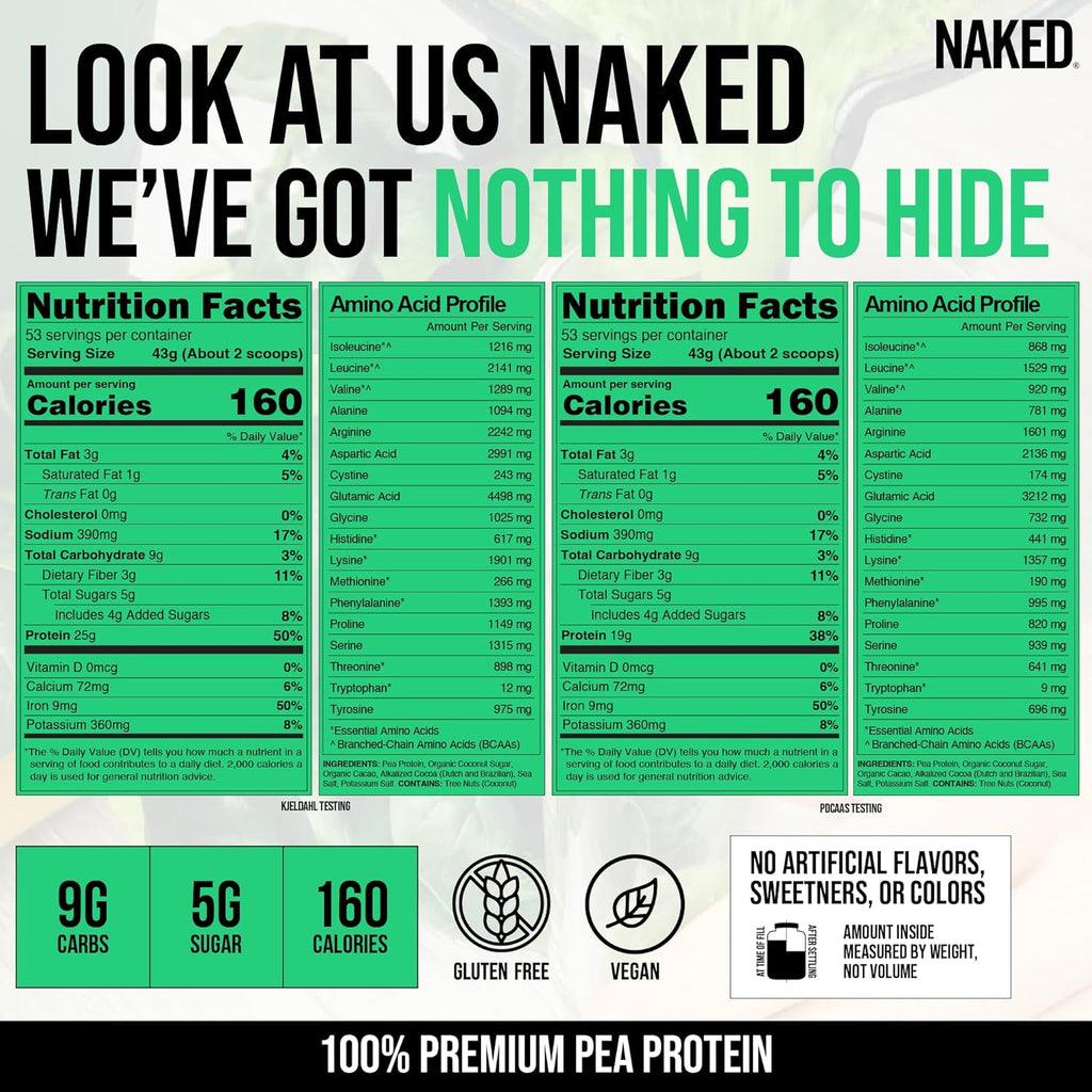 NAKED Pea - Double Chocolate Protein from US & Canadian Farms, Organic Cocoa, Organic Coconut Sugar - No GMO, No Soy, and Gluten Free, Aid Growth and Recovery - 53 Servings