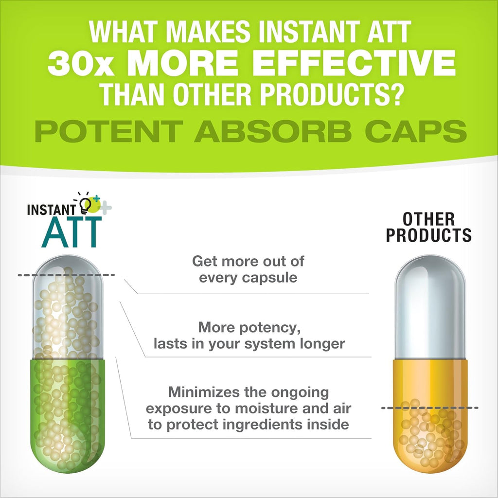 InstantATT - 7-in-1 Caffeine Free Nootropic All-Natural Brain, Focus, Memory Supplement (60 Capsules)