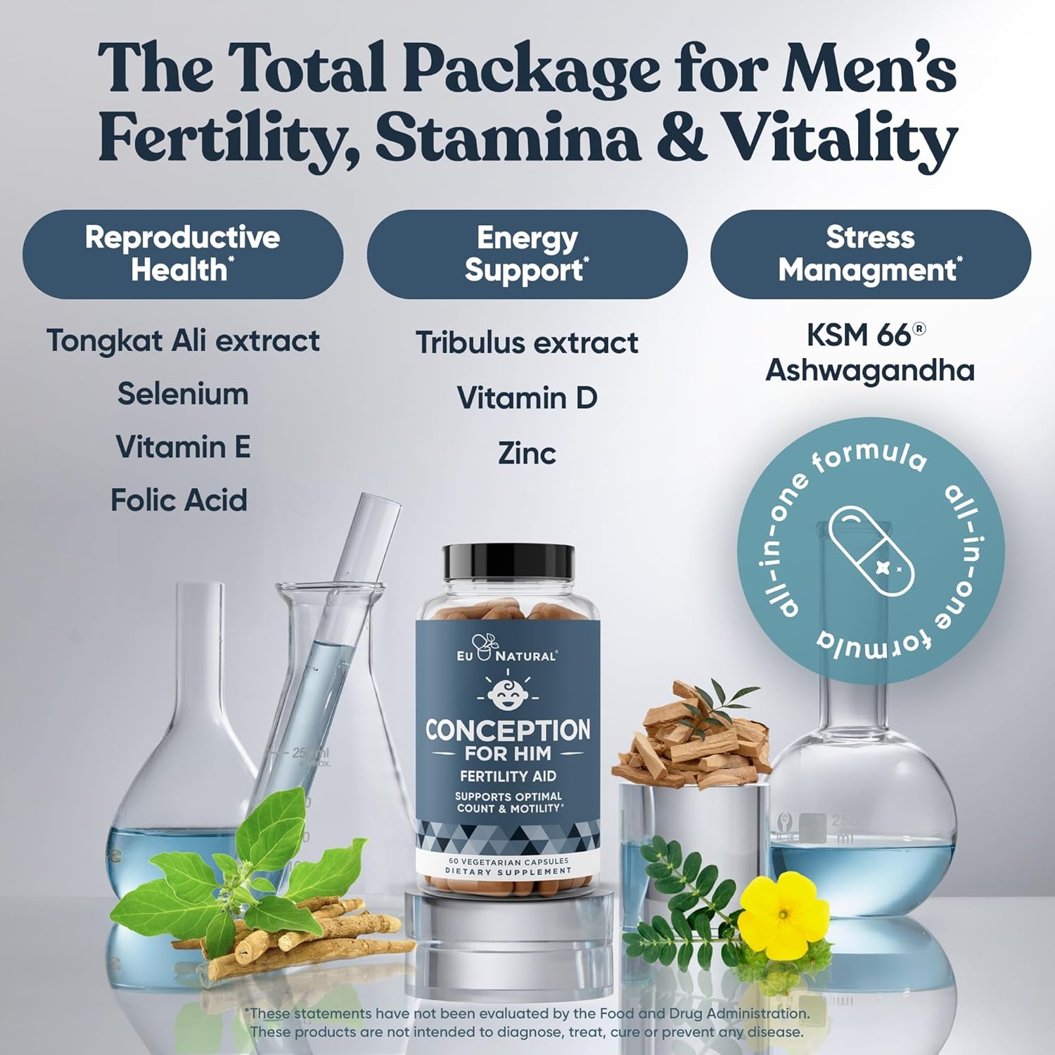 Conception For Him – Fertility Supplements for Men, Male Fertility Support & Prenatal – Optimal Sperm Count, Motility Strength – Ashwagandha, Folate Folic Acid, Magnesium, Zinc – 120 Veg Soft Capsules