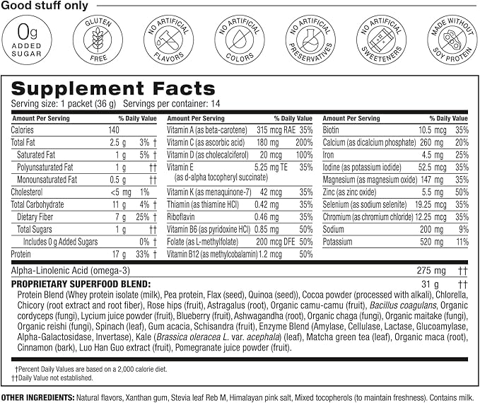 BODi Shakeology 0g Added Sugar Whey-Based Protein Powder – Gluten-Free Superfood Shake with Vitamins & Minerals – Helps Support Healthy Weight Loss & Gut Health, Chocolate, 14 Individual Packets