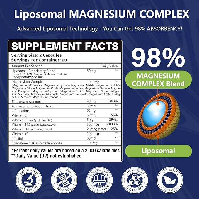 29-in-1 Liposomal 18 Active Types Magnesium Complex 1400MG Capsule,Mild & Efficient, L-Threonate Glycinate Malate etc, Extra Vitamin B6 B12 D3K2 & CoQ10, Relaxation Nerve* & Hert* Support