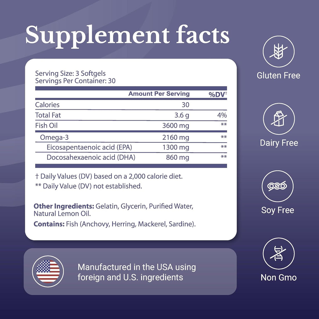 Omega-3 MD Fish Oil - Omega 3 Supplement for Women & Men - Wild-Caught & Burpless Fish Oil 3600 mg - with Omega3 Fatty Acid EPA 1300 mg + DHA 860 mg - Dairy Free, Gluten Free, Non-GMO - 90 Softgels