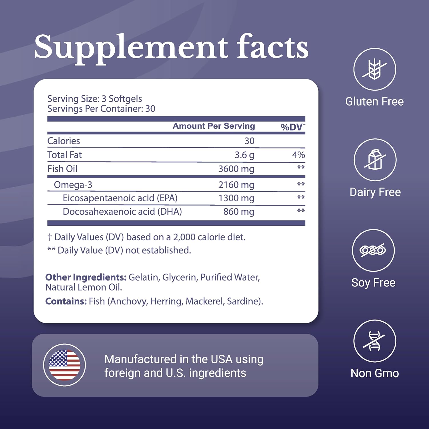 Omega-3 MD Fish Oil - Omega 3 Supplement for Women & Men - Wild-Caught & Burpless Fish Oil 3600 mg - with Omega3 Fatty Acid EPA 1300 mg + DHA 860 mg - Dairy Free, Gluten Free, Non-GMO - 90 Softgels