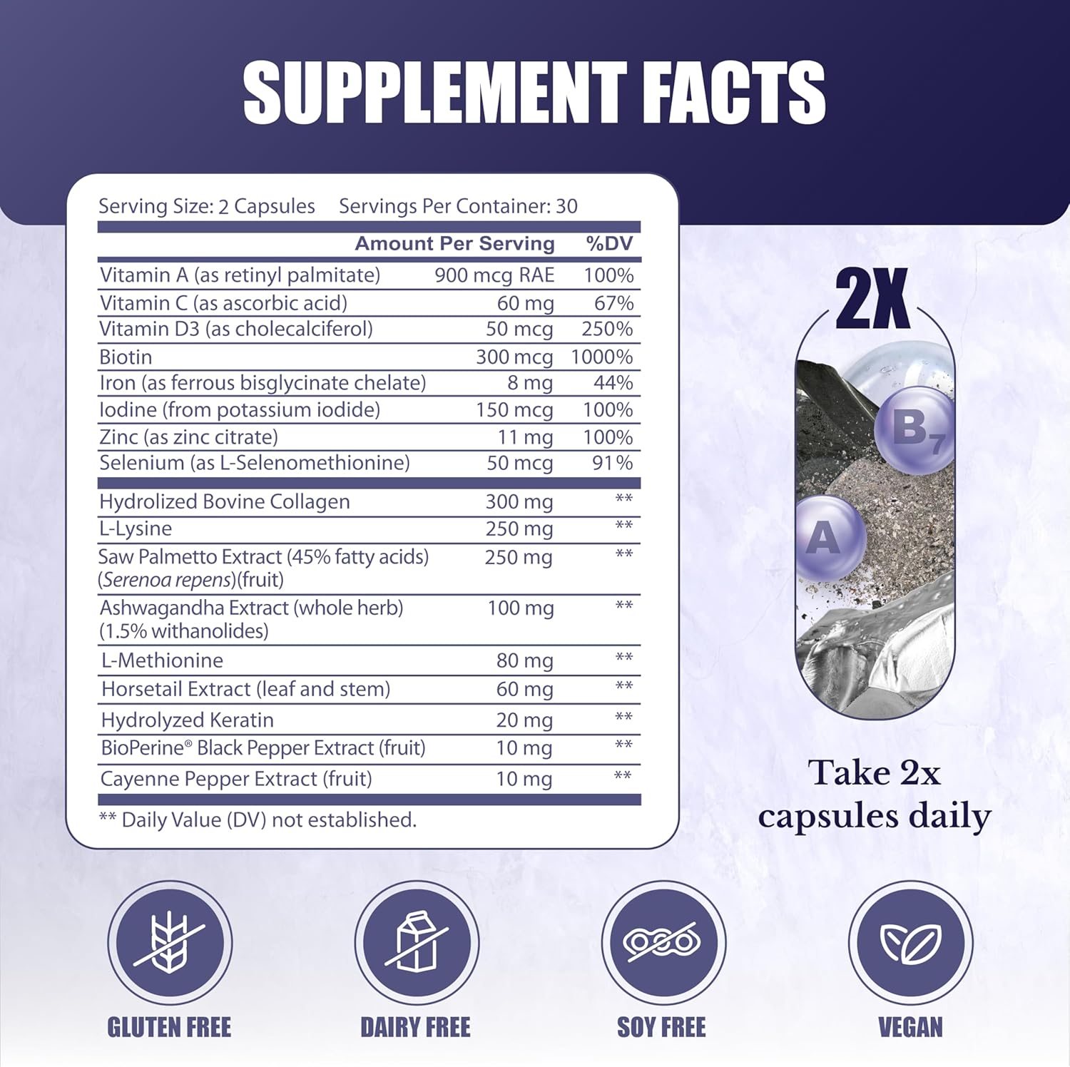 Hair Switch - Supplements for Hair and Scalp - Biotin, Zinc, Selenium, and More - Hair Activation Formula for Men and Women, 1 Bottle