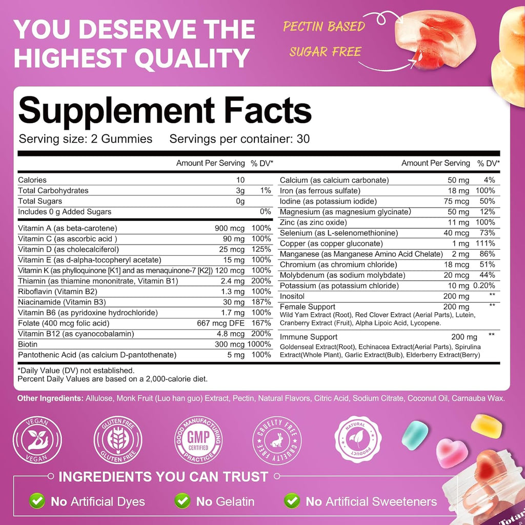 (2 Pcs) Sugar Free Womens Multivitamin Gummies with Iron, Women's Multivitamin w/Vitamins C, D3 K2, B12, B6, Filled Gummies for Daily Nutritional Support| Immune Support| Skin Health, Mixed Flavors