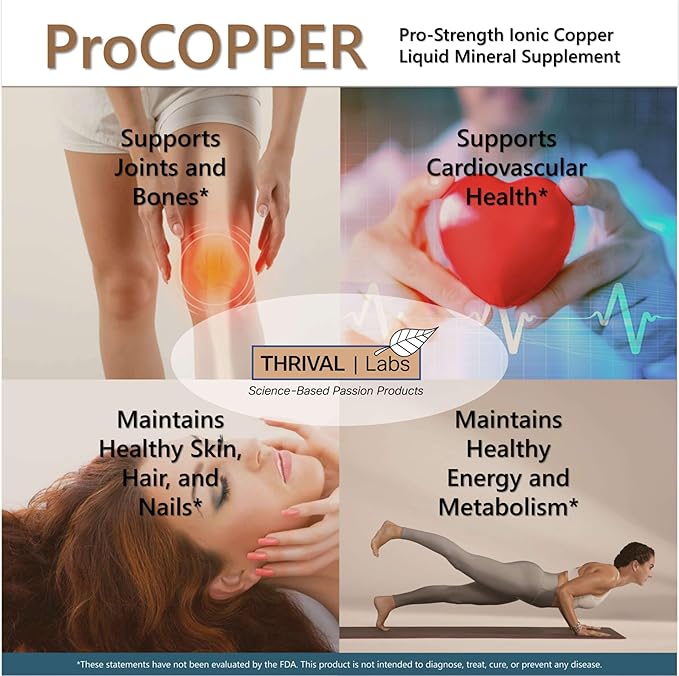 Ionic Copper Drops 30 PPM – Premium Bioavailable Liquid Copper Supplement for General Wellness & Trace Mineral Support – Amber Glass Bottle with Dropper – 16 fl oz