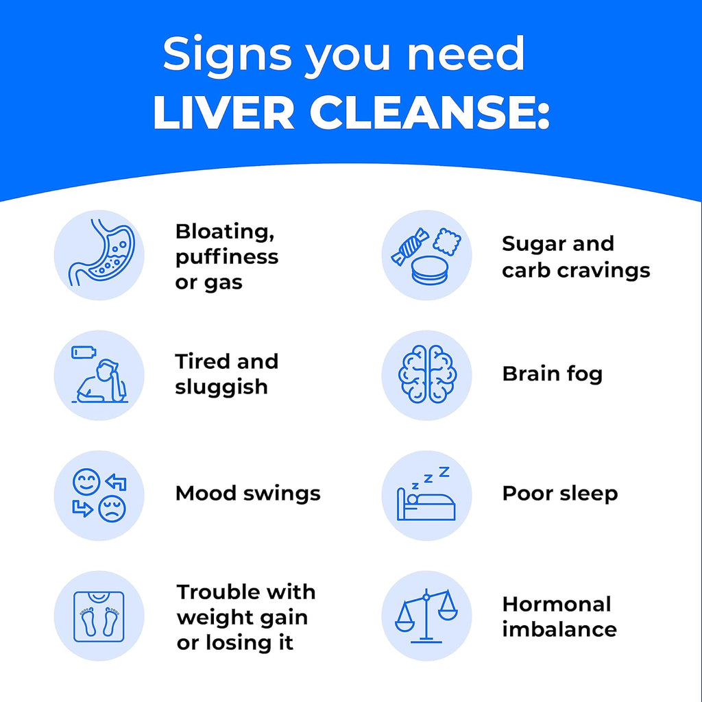 Liver Health Detox and Cleanse Supplement for Fatty Liver - Healthy Liver Blend with Artichoke Extract, Milk Thistle and Dandelion - Liver Support Support Supplements for Women & Men - 2 Bottles