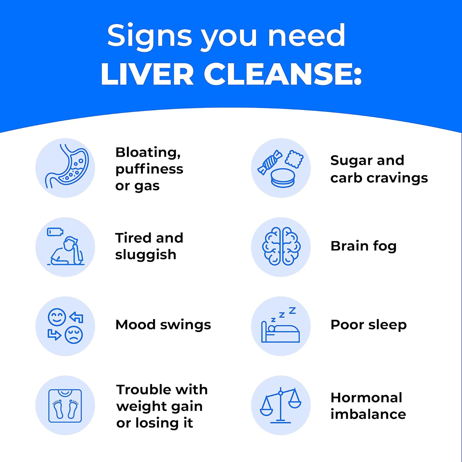 PUREHEALTH RESEARCH Liver Health Detox and Cleanse Supplement for Fatty Liver - Liver Support Supplements for Women & Men - Blend with Artichoke Extract, Milk Thistle and Dandelion - 360 Capsules