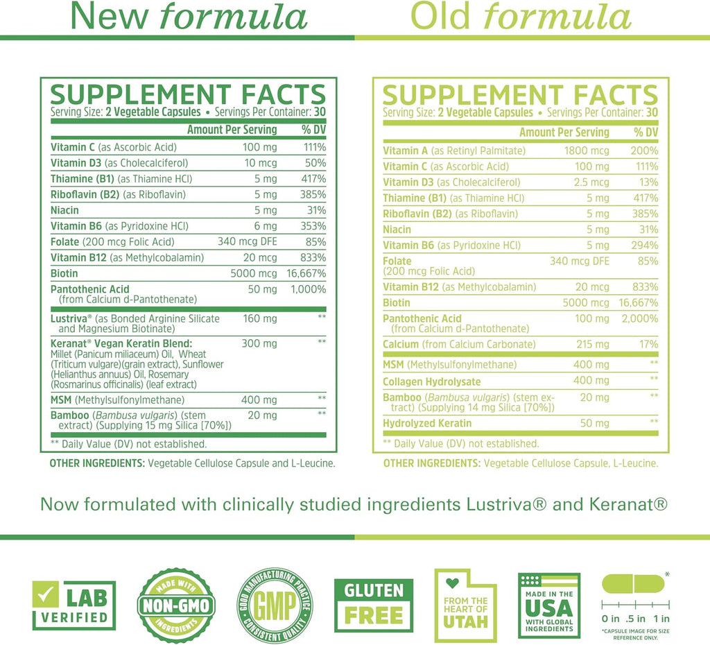 ZHOU Hairfluence, Hair Growth Supplement with Clinically Studied Lustriva and Keranat and Hair Vitamins Biotin 5000mcg, Vitamin D, A, C & B12, Non-GMO, Gluten Free, 60 VegCaps