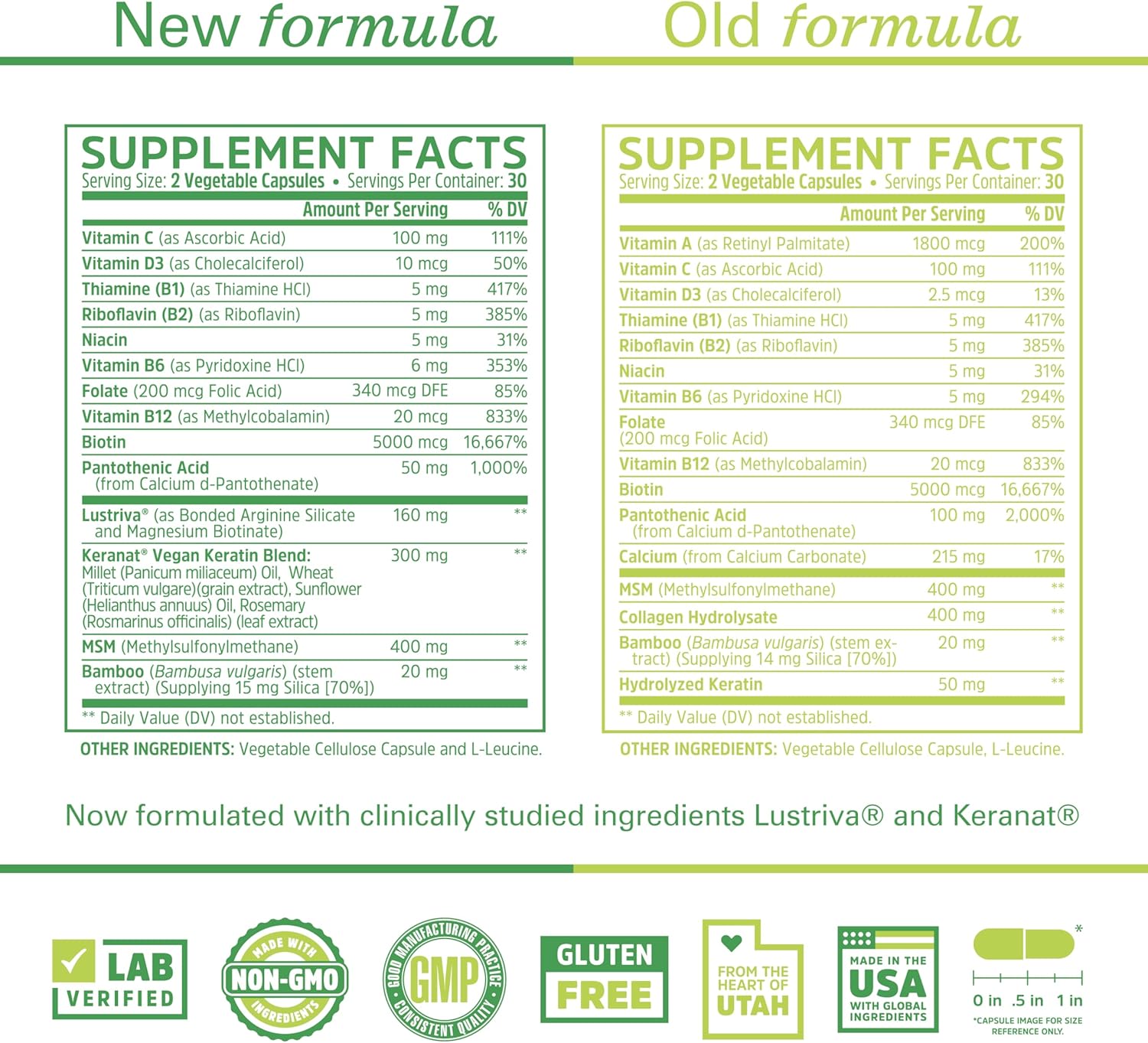 ZHOU Hairfluence, Hair Growth Supplement with Clinically Studied Lustriva and Keranat and Hair Vitamins Biotin 5000mcg, Vitamin D, A, C & B12, Non-GMO, Gluten Free, 60 VegCaps