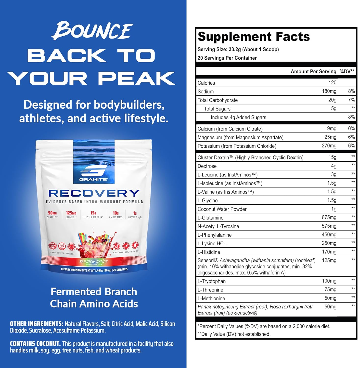 Granite Nutrition Recovery - Premium Intra-Workout Drink with EAAs, Cluster Dextrin, Sensoril & Senactiv for Athletic Performance and Lean Muscle Gains - Rainbow Candy Flavor (20 Servings)