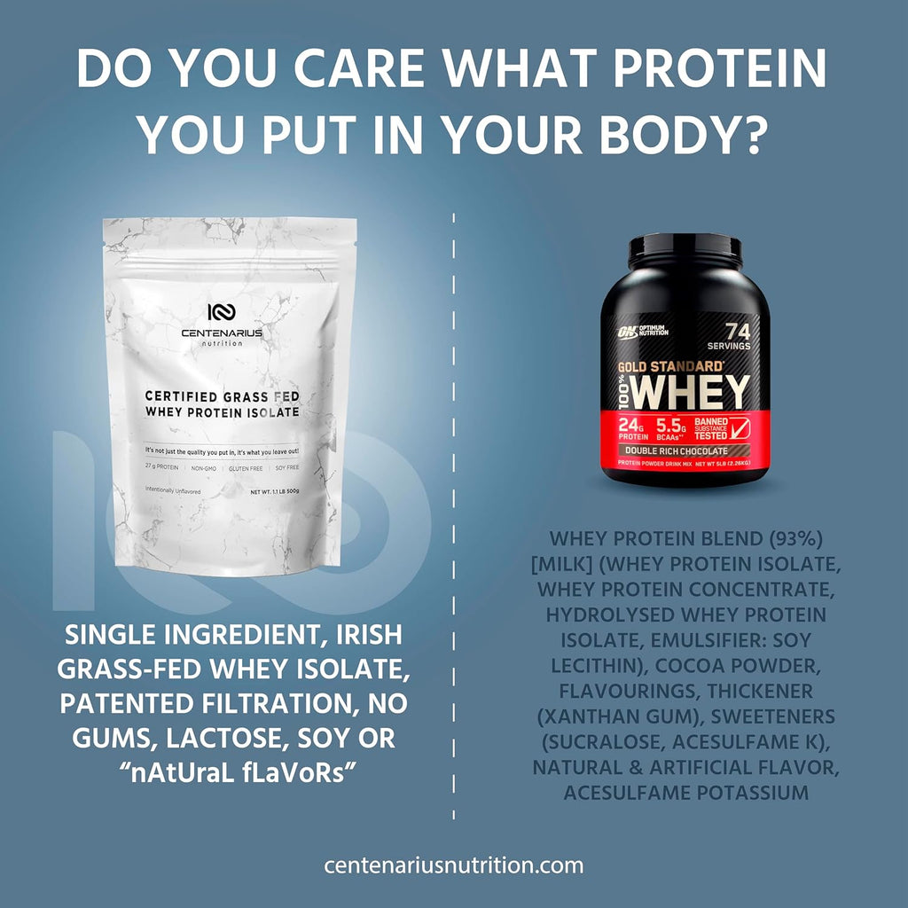 Centenarius Nutrition Grass Fed Whey Protein Unflavored Powder 500g with Natural Amino Acids for Optimized Muscle Growth, Recovery & Efficiency - Cold-Filtered, No Additives or Hormones