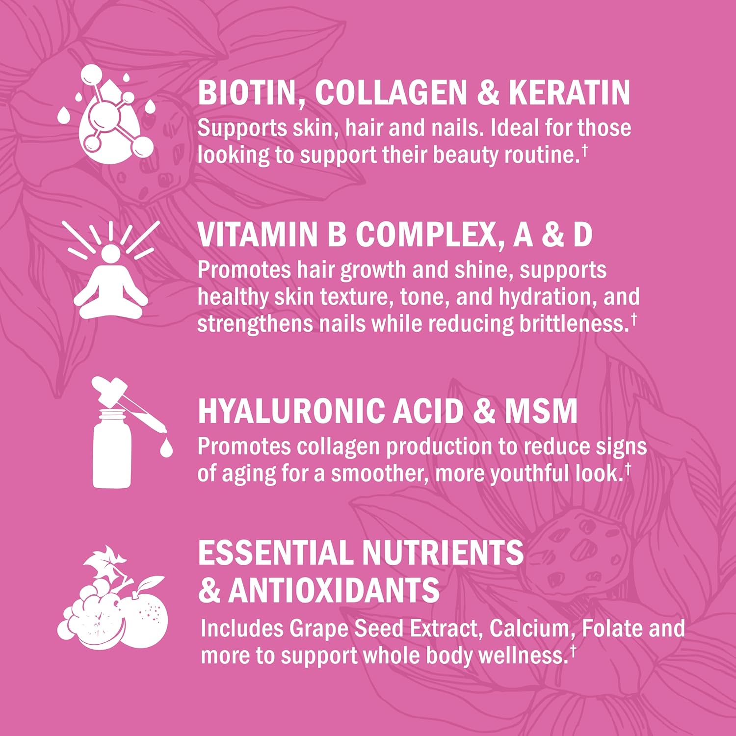 BioSchwartz Biotin Collagen Keratin Supplement - Hair Vitamins for Women - 10000mcg Biotin with Hyaluronic Acid & B Complex - Non-GMO 60 Capsules Beauty Supplement - Hair and Nails Vitamins for Women