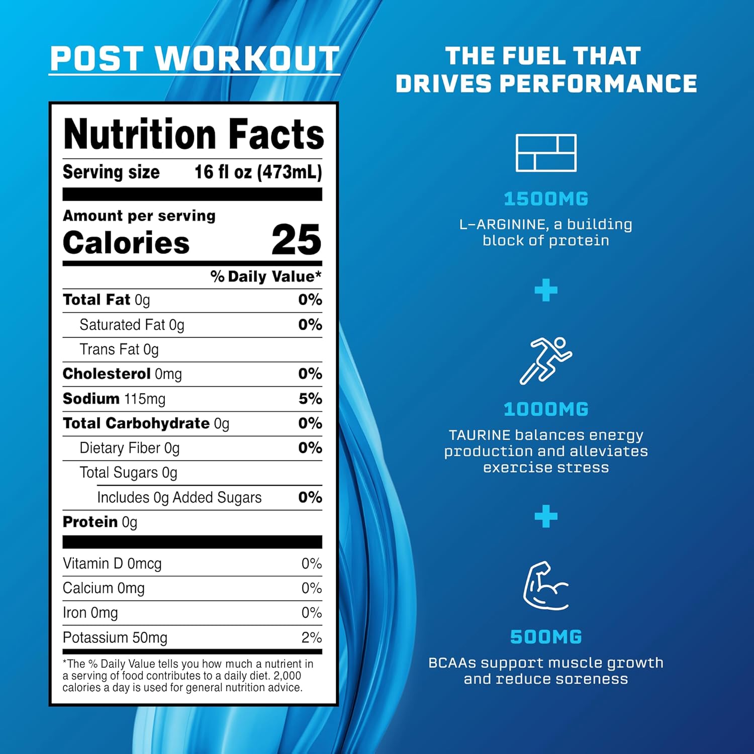 Syncron Post Workout Sports Drink Endorsed by Shohei Ohtani, Sugar Free Electrolyte Hydration, Aluminum Bottled Drink, Taurine, L Arginine & BCAAs for Athletes, Grapefruit Flavor, 6 Pack, 16 oz