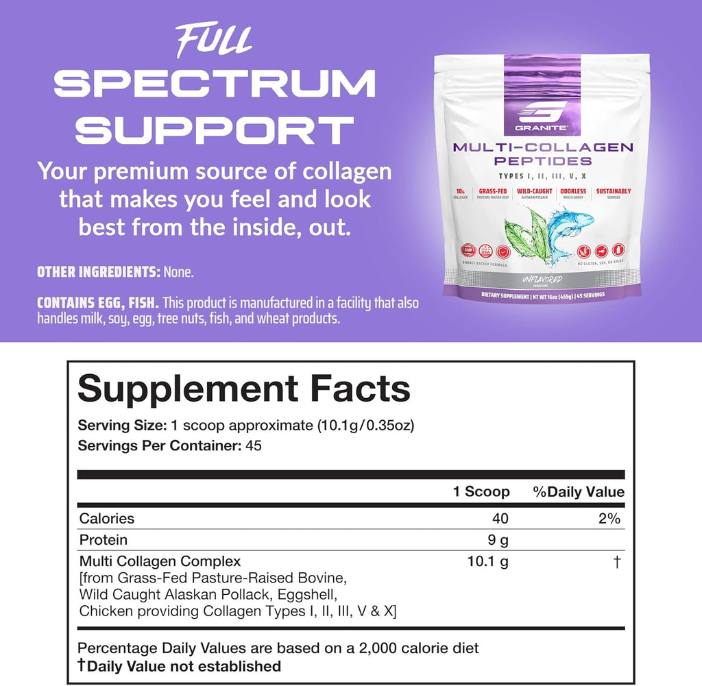 Granite Supplements Collagen Peptides Powder - Hair Skin and Nails Vitamins with Type I, II, III, V, X Hydrolyzed Collagen Peptides for Nail Growth, Bone, Mobility, & Joint Support (16oz)