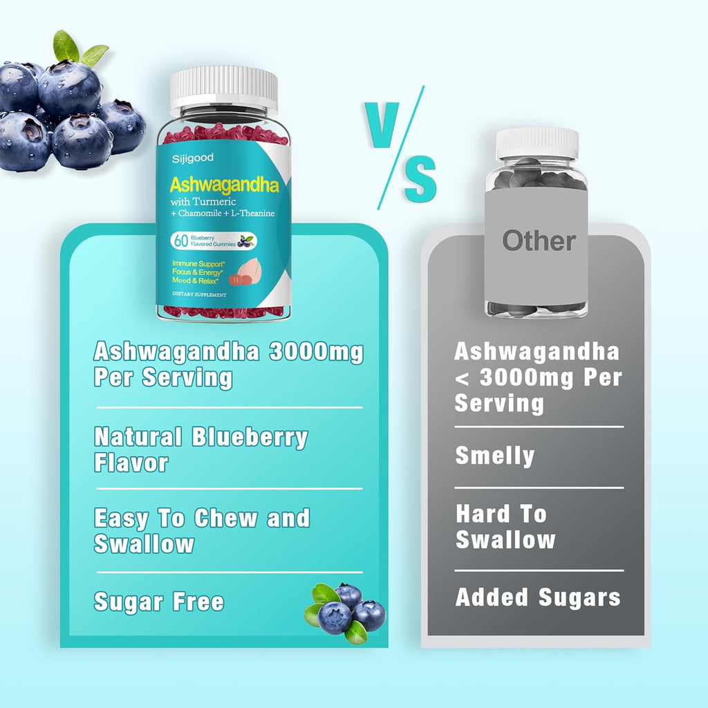 Ashwagandha Gummies, Support for Immunity, Relaxation, Ashwagandha Supplements for Men & Women, Natural Blueberry Flavor, 60 Count