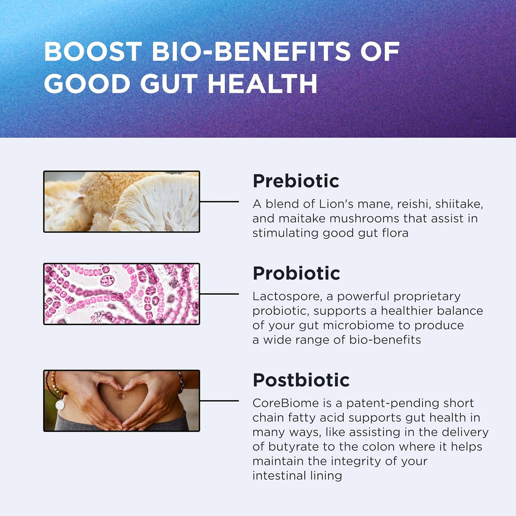 DR. EMIL NUTRITION Total Gut Health Complex - Prebiotic + Probiotic + Postbiotic Gut Health Supplements for Women and Men - Probiotics for Digestive Health & Gut Health, 120 Capsules