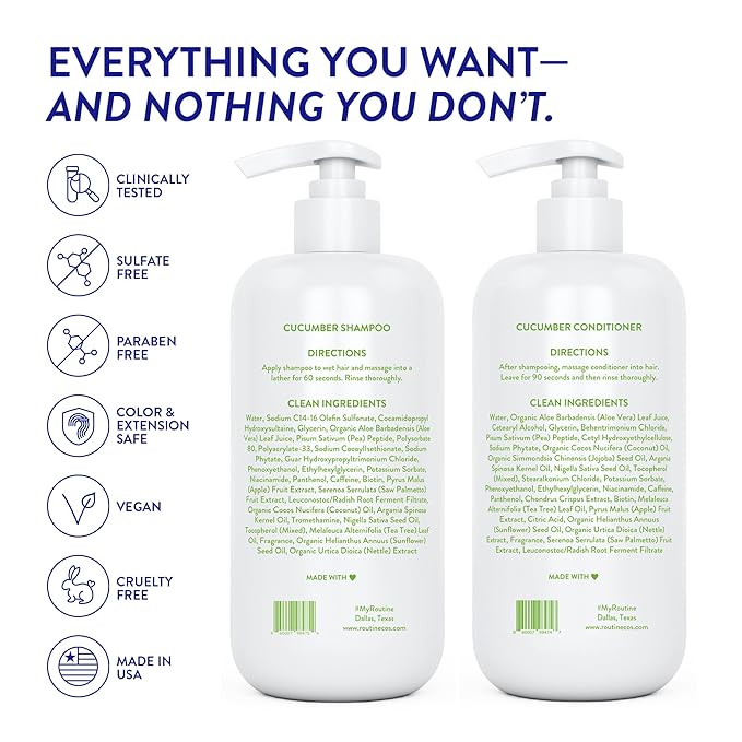 Routine Wellness Anti-Thinning Volumizing Shampoo and Conditioner Set for Thinning Hair to Reduce Breakage - CLINICALLY TESTED Formula with DHT Blockers Saw Palmetto, Nettle Oil - Cucumber Set