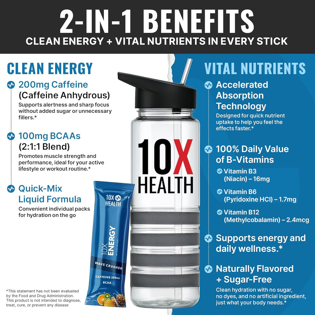 10X Health - Energy Wave Crusher - Energy Drink with 200mg Caffeine, BCAAs, B Vitamins, Accelerated Absorption - Tropical Punch Pre-Workout Drink - 15 Drink Mix Packets (Wave Crusher - Energy)