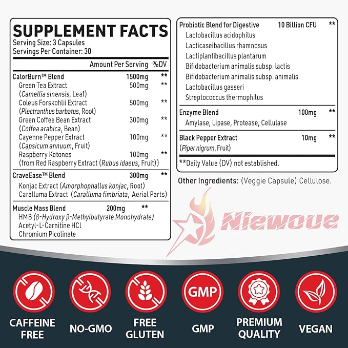 Thermogenic Fat Burner for Men with Green Tea, Premium Appetite Suppressant, Appetite Control, Metabolism Booster for Weight Loss, Energy, Weight Loss Supplement for Men - 90 Capsules