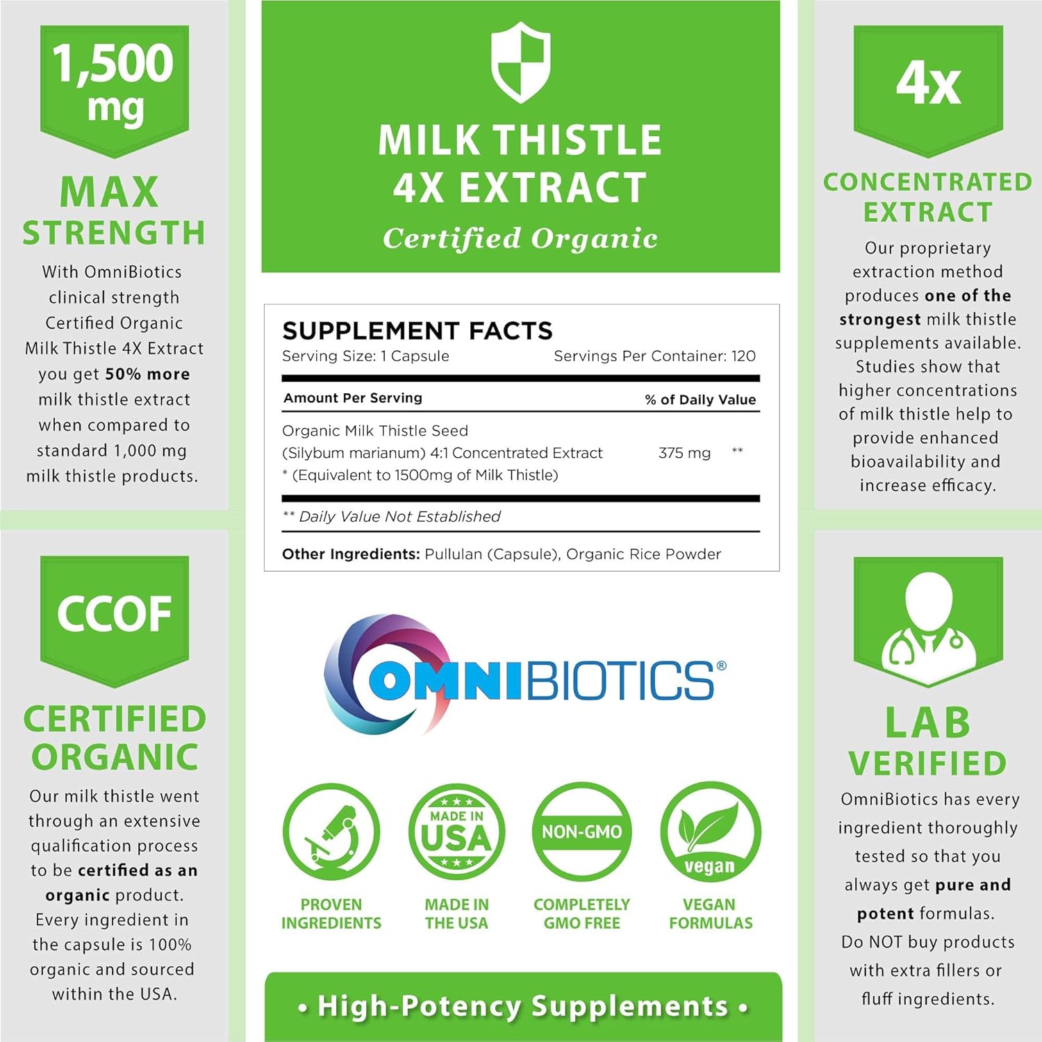 OmniBiotics Organic Milk Thistle Supplement 1500mg – 4X Concentrated Extract with Silymarin – High Potency Liver Detox & Support – 120 Vegan Capsules