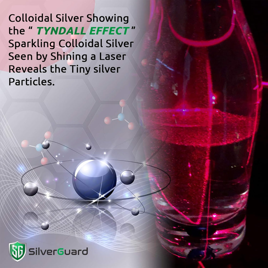 Enhanced Colloidal Silver Gallon Size—30ppm Pure & Natural Structured Silver Water—Organic Colloidal Silver Solution—128 oz (1 Gallon)