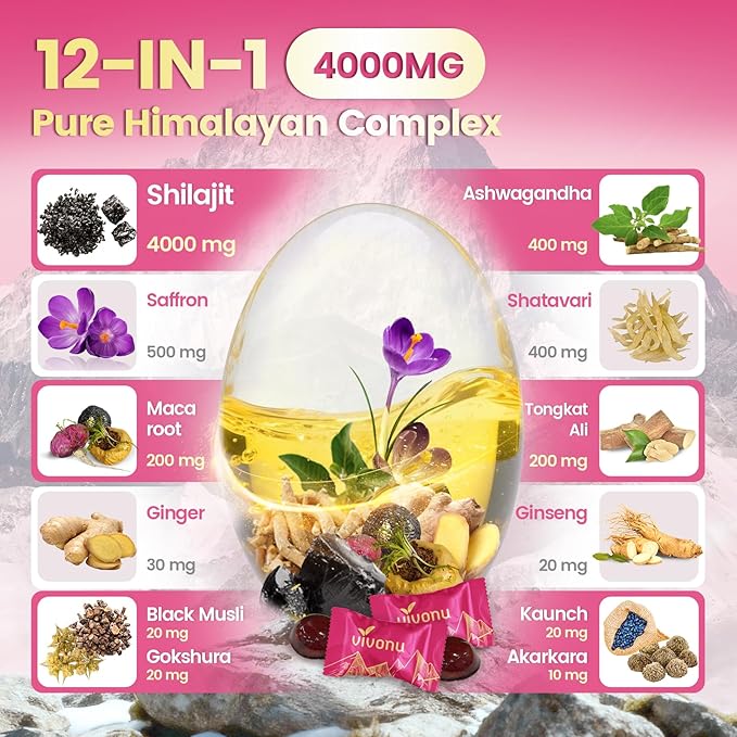 Shilajit for Women Gummies, micronutrient Supplement, Pure Himalayan Shilajitn, Contains Tongkat Ali, Ashwagandhaa, Turmeric, Saffron for hormonal Balance & Energy | Strawberry Flavor (60 Gummies)