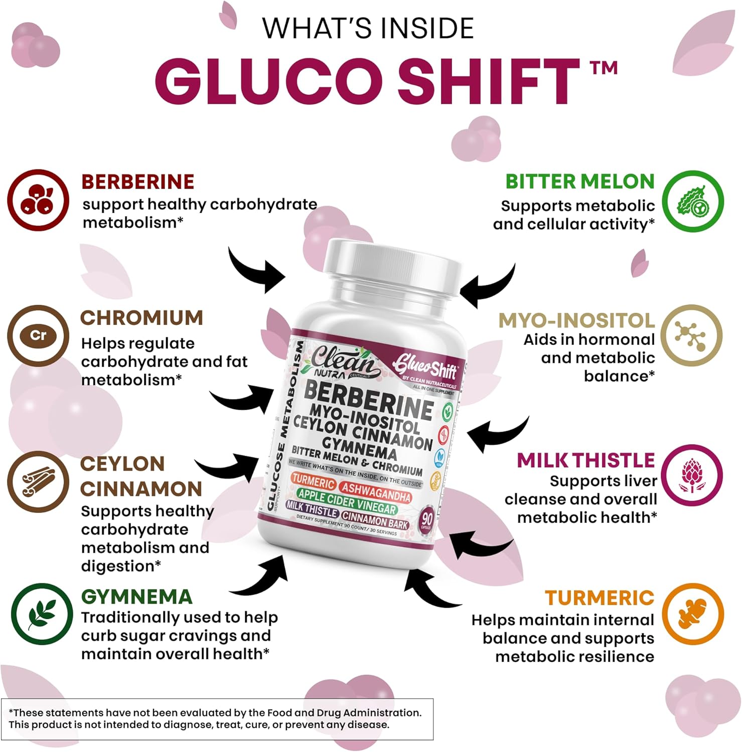 Clean Nutra Berberine Supplement with Ceylon Cinnamon Myo-Inositol Gymnema Bitter Melon & Chromium | Berberine HCI Root Extract Complex | 90 Capsules | Vegan, Gluten-Free, Non-GMO