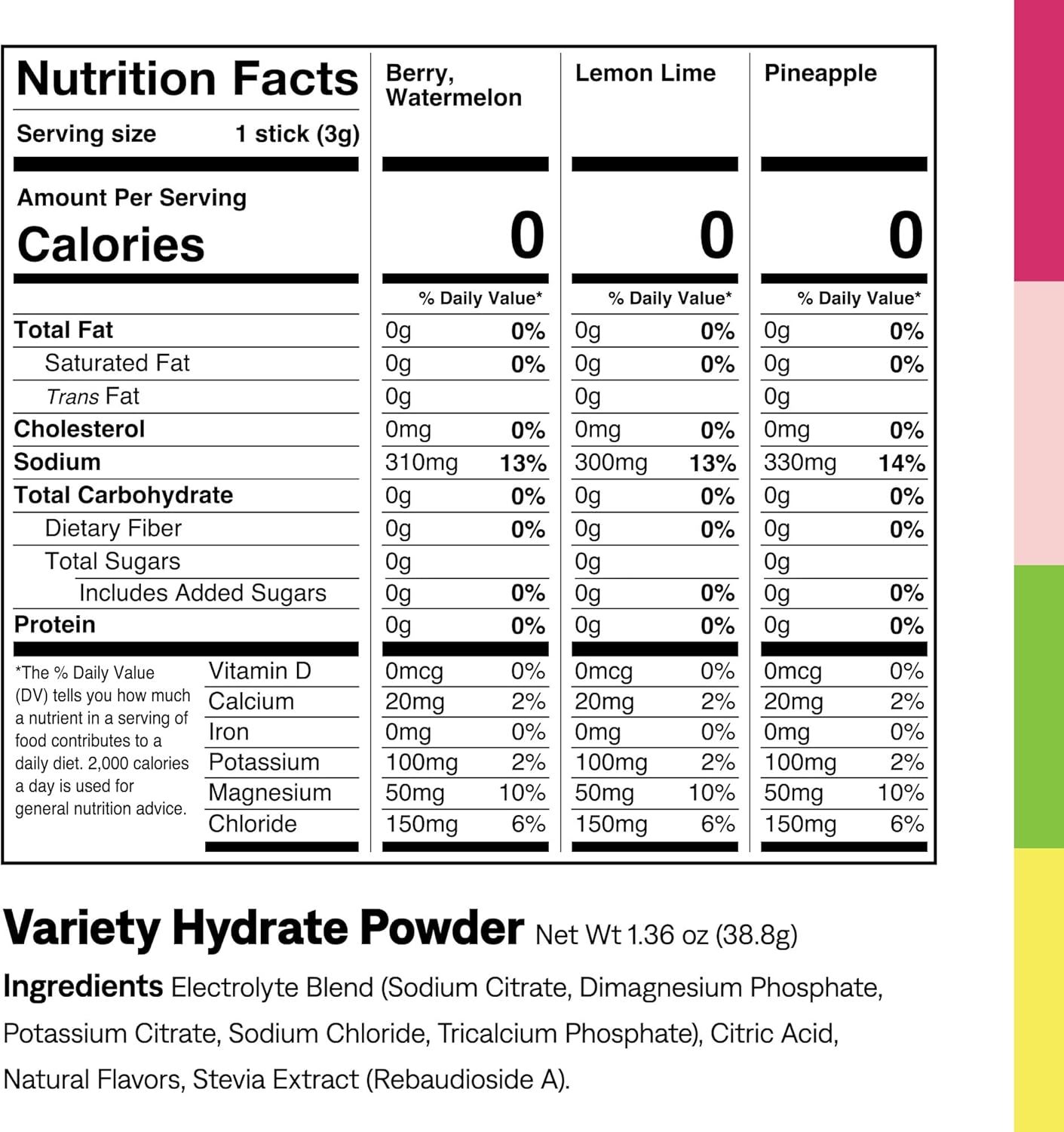 UCAN Hydrate Electrolyte Drink Mix (Variety Pack, 12 Stickpacks) Sugar-Free, Keto-Friendly, Vegan, Non-GMO, Gluten-Free Electrolyte Powder with Potassium & Magnesium for Runners & Athletes
