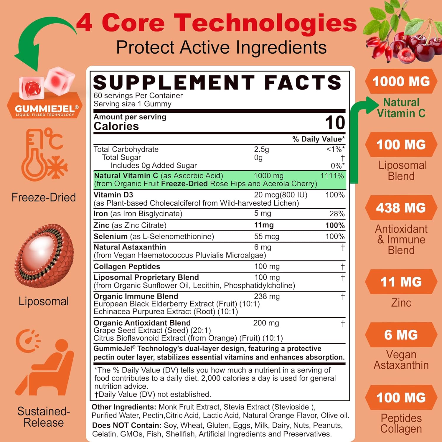 Natural Liposomal Vitamin C 1000mg Gummies for Adults Kids 9+, 1660mg Chewable Vitamin C w/ 11mg Zinc, D3, Elderberry, Echinacea, Bioflavonoid, Astaxanthin - Organic VIT C from Fruits, Sugar Free