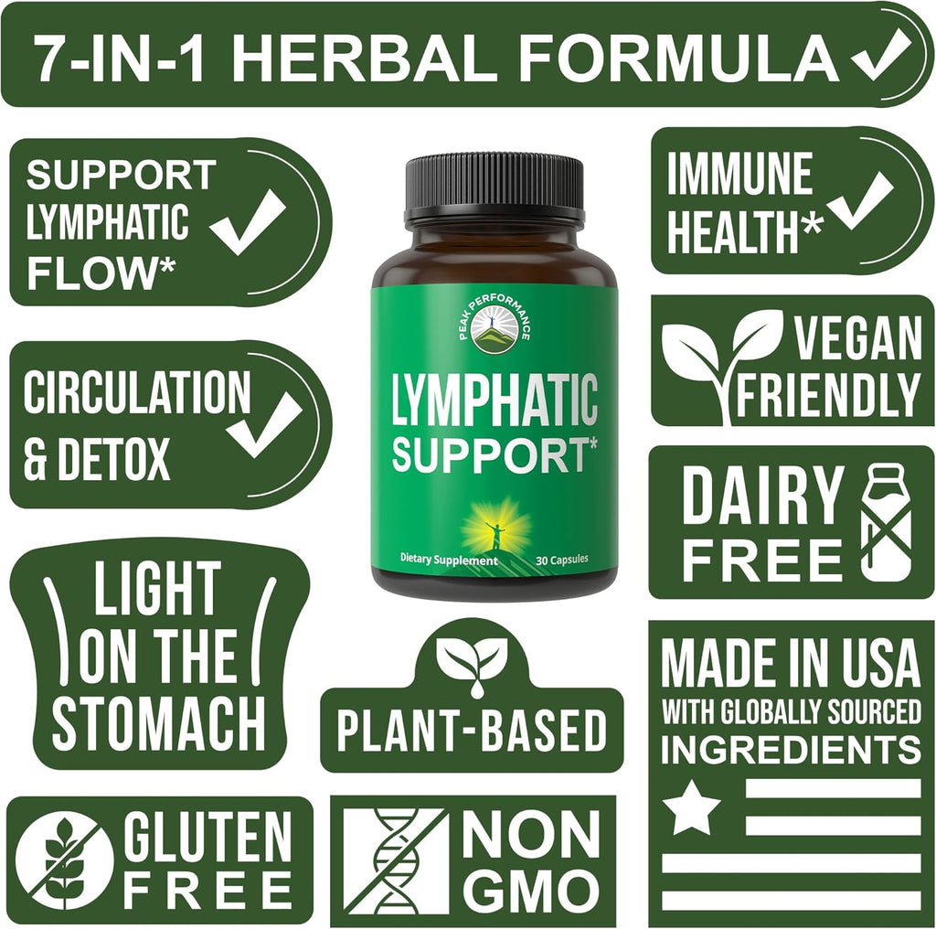Lymphatic Drainage Supplement. 7-in-1 Lymph System Support Capsules to Detox & Cleanse. With Vegan Ingredients Echinacea Root, Red Clover Blossom, Burdock Root, Red Root, Licorice Root for Women, Men