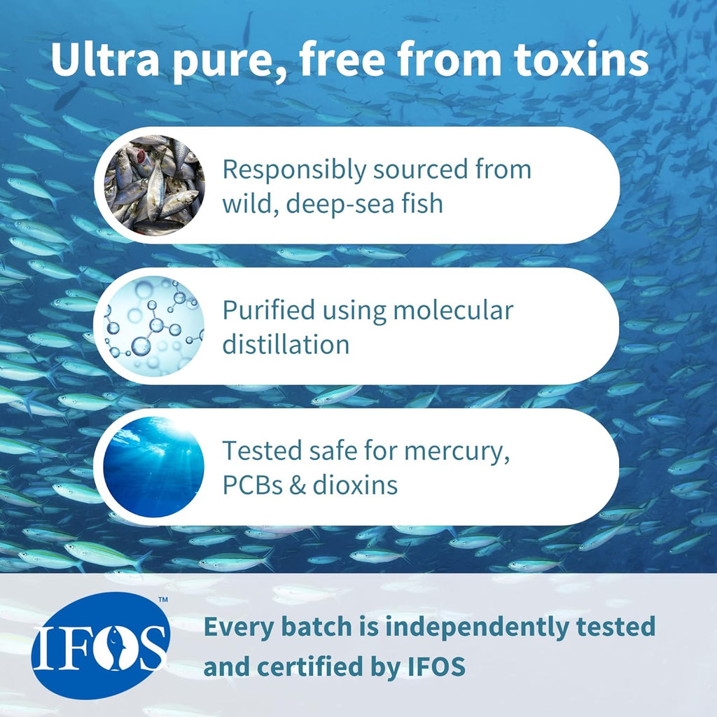 Igennus Pharmepa Restore, Pure EPA 1000mg, Omega 3 rTG Fish Oil, IFOS Certified, High Absorption, 90% Concentration Triple Strength, Wild & Sustainable, Lemon Flavor, 1-Month Supply, 60 Softgels