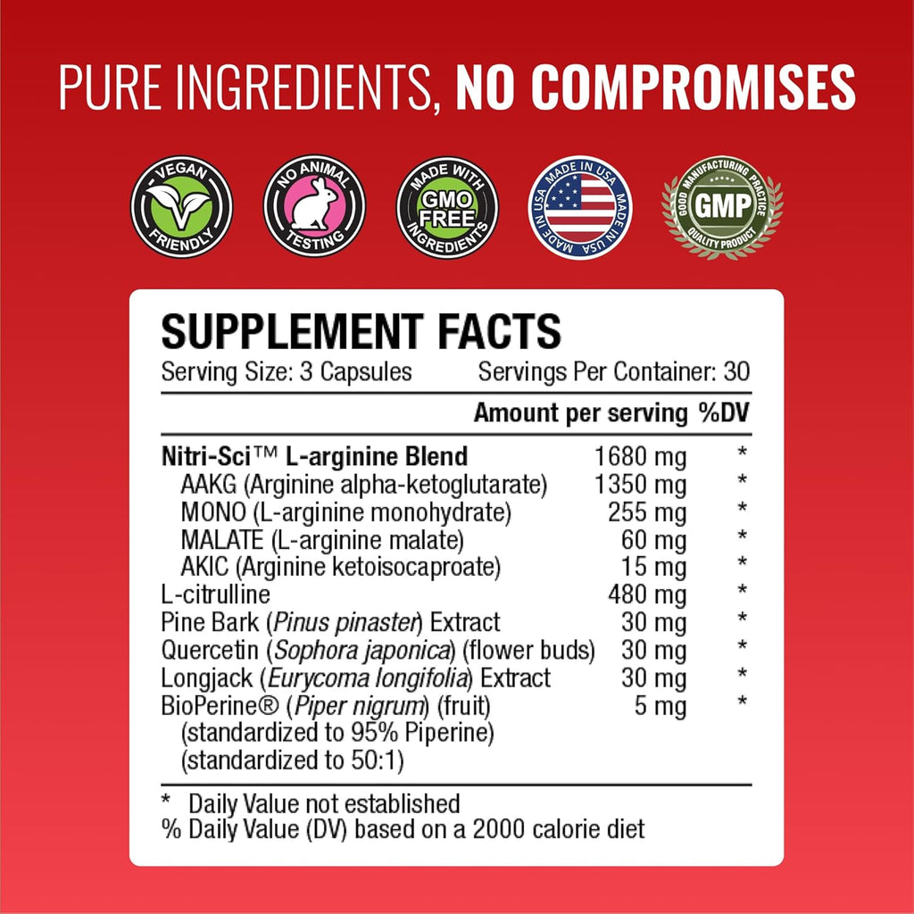 Approved Science Nitric Oxide MD - Muscle Development, Lean Body Mass, Improve Oxygen Supply, Boost Energy - 90 Capsules - 1 Bottle