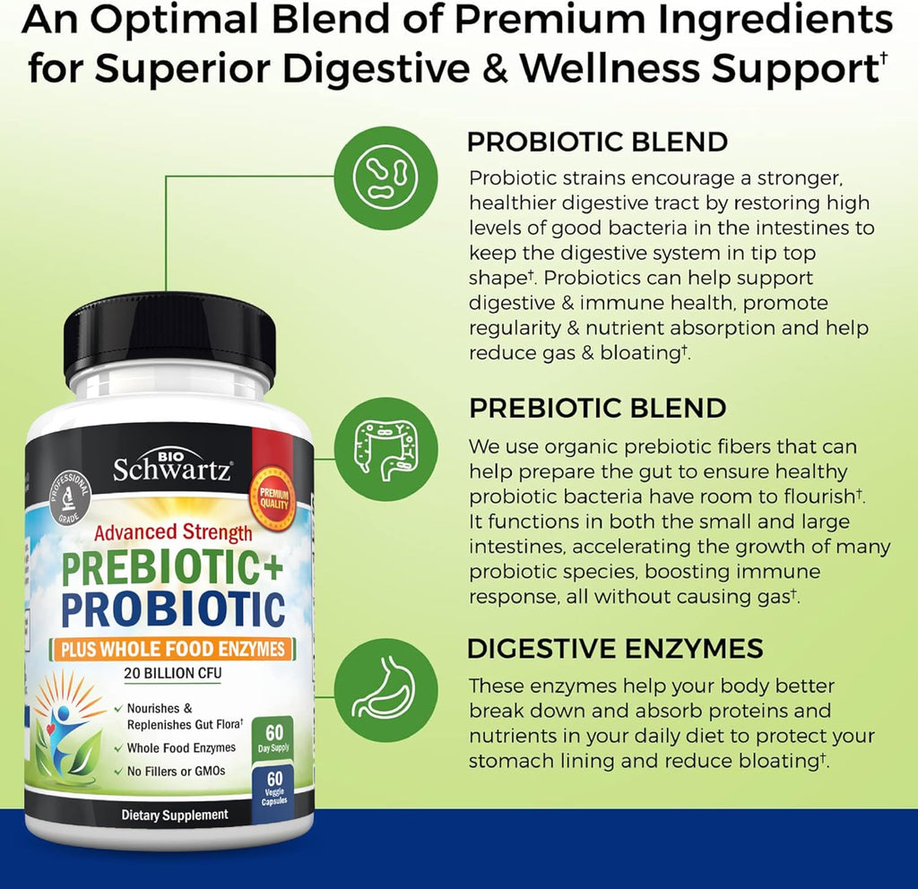 Advanced Prebiotics and Probiotics for Women & Men, Immune, Digestive & Gut Health with L. Reuteri, Inulin Fiber, Digestive Enzymes, Non-GMO, Gluten-Free, Dairy-Free, 60 Capsules