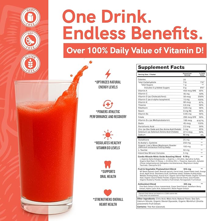 Cardio Miracle Nitric Oxide Supplement 30 Servings - Beet Root Powder with L-Arginine to Support Circulation, Blood Flow, Energy, Endurance, Stamina & Heart Health for Men and Women