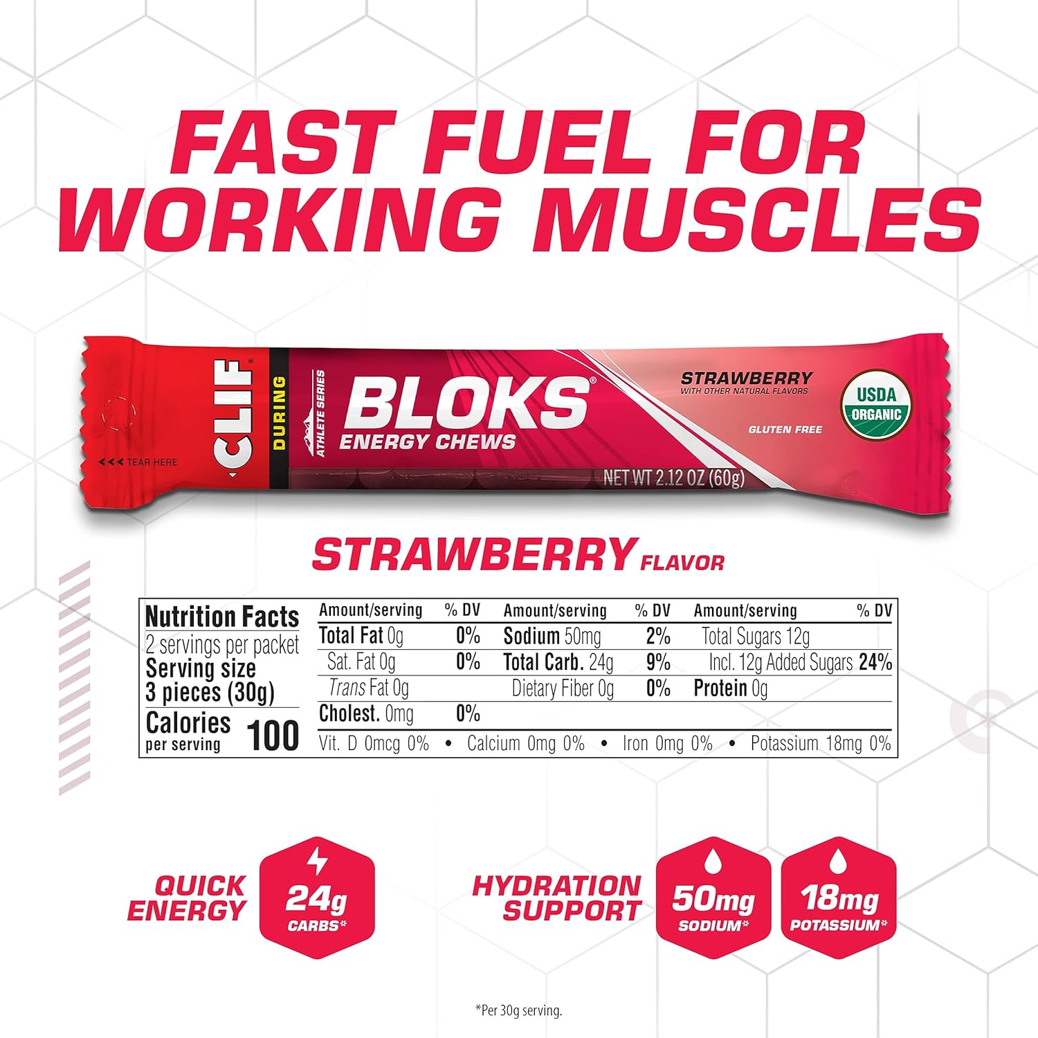 CLIF BLOKS - Strawberry Flavor - Energy Chews - Non-GMO - Plant Based - Fast Fuel for Cycling and Running - Quick Carbohydrates and Electrolytes - 2.12 oz. (18 Count)