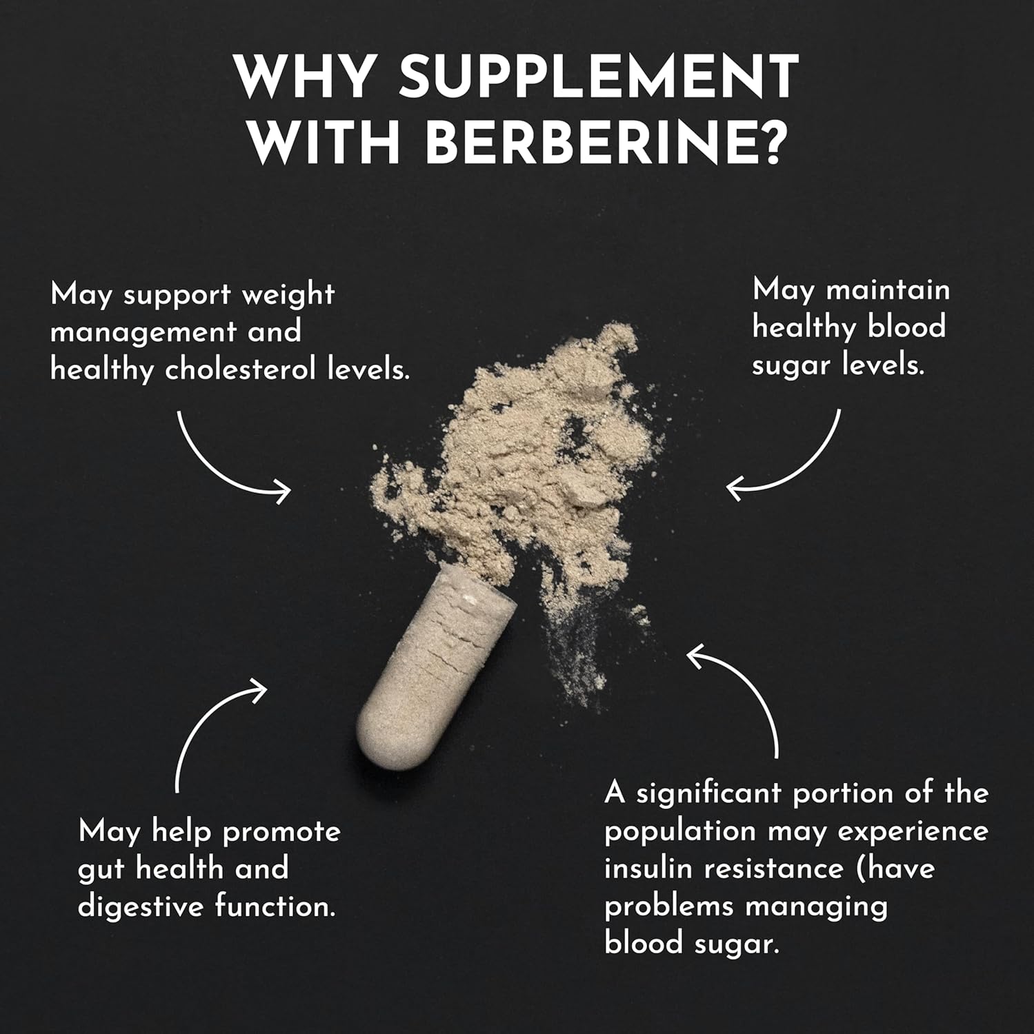 JUST INGREDIENTS Berberine Supplement – 30-Capsule Herbal Support Formula with Organic Berberis Aristata – Traditionally Used for Metabolic Health, Cellular Function & Overall Wellness.