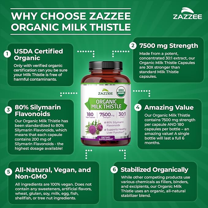 Zazzee USDA Organic Milk Thistle 30:1 Extract, 7500 mg Strength, 180 Vegan Capsules, 80% Silymarin Flavonoids, Healthy Liver Detox & Cleanse Support, 100% Vegetarian, Non-GMO, Made in The USA