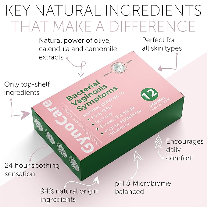 Bacterial Vaginosis Treatment | BV Treatment For Women | Boric Acid Suppositories For Women | Natural Homeopathic for Odor, Itching, Discharge, BV Imbalance | 12 Vaginal Suppositories